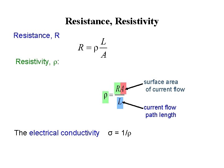 Resistance, Resistivity Resistance, R Resistivity, : surface area of current flow path length The