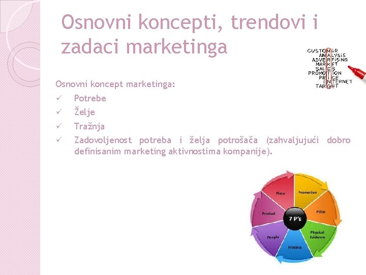 Osnovni koncepti, trendovi i zadaci marketinga Osnovni koncept marketinga: ü Potrebe ü Želje ü