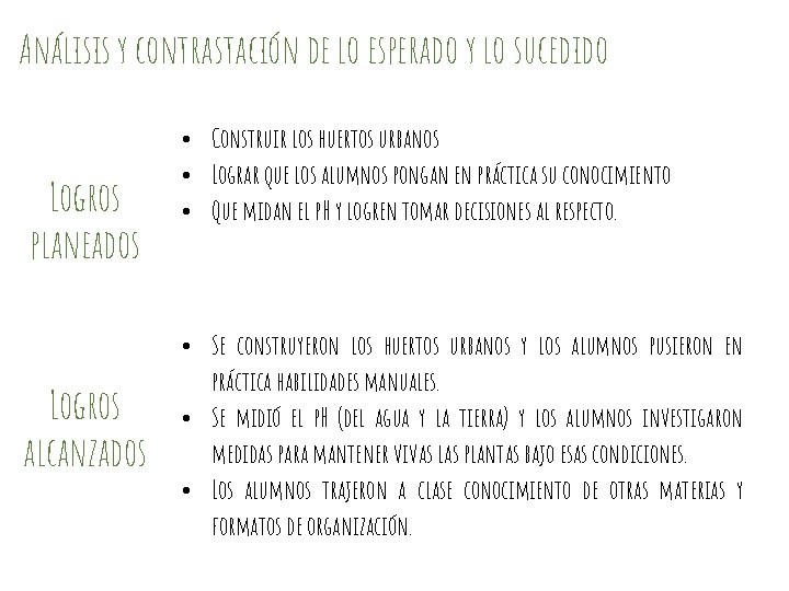 Análisis y contrastación de lo esperado y lo sucedido Logros planeados Logros alcanzados •