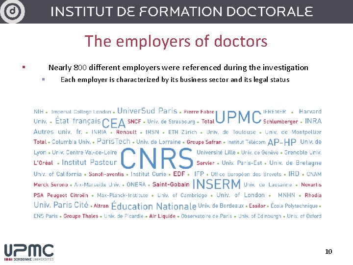 The employers of doctors Nearly 800 different employers were referenced during the investigation §