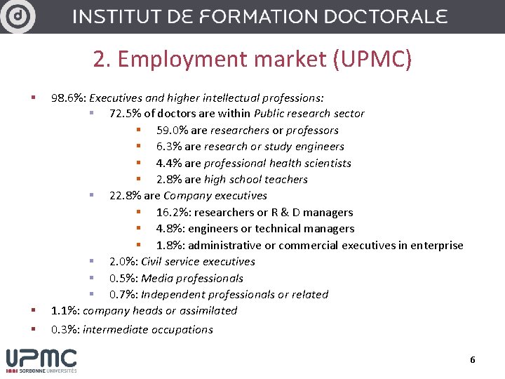 2. Employment market (UPMC) § § § 98. 6%: Executives and higher intellectual professions: