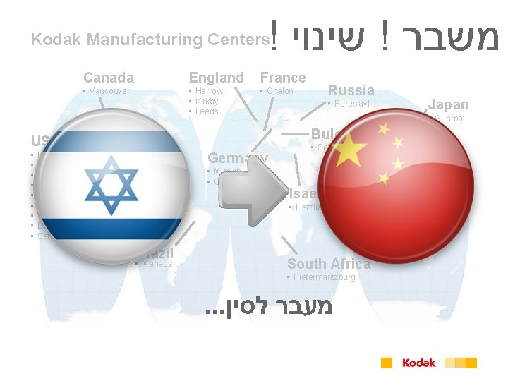 ! משבר ! שינוי Kodak Manufacturing Centers Canada England France • Vancouver • Harrow