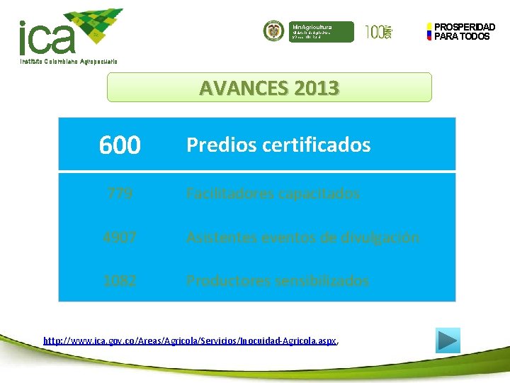 ca Min. Agricultura Ministerio de Agricultura y Desarrollo Rural Instituto Colombiano Agropecuario AVANCES 2013