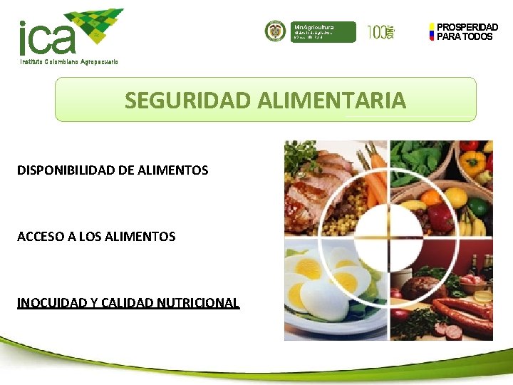 ca Min. Agricultura Ministerio de Agricultura y Desarrollo Rural Instituto Colombiano Agropecuario SEGURIDAD ALIMENTARIA