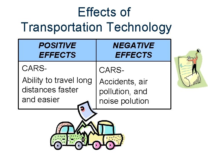 Effects of Transportation Technology POSITIVE EFFECTS CARSAbility to travel long distances faster and easier