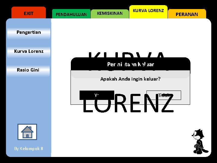 EXIT PENDAHULUAN KEMISKINAN KURVA LORENZ Pengertian Kurva Lorenz Rasio Gini KURVA LORENZ Permintaan Keluar