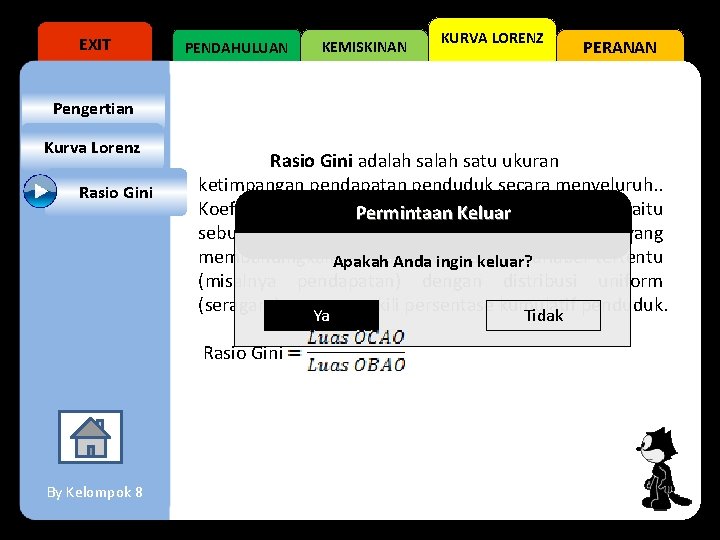 EXIT PENDAHULUAN KEMISKINAN KURVA LORENZ PERANAN Pengertian Kurva Lorenz Rasio Gini adalah satu ukuran