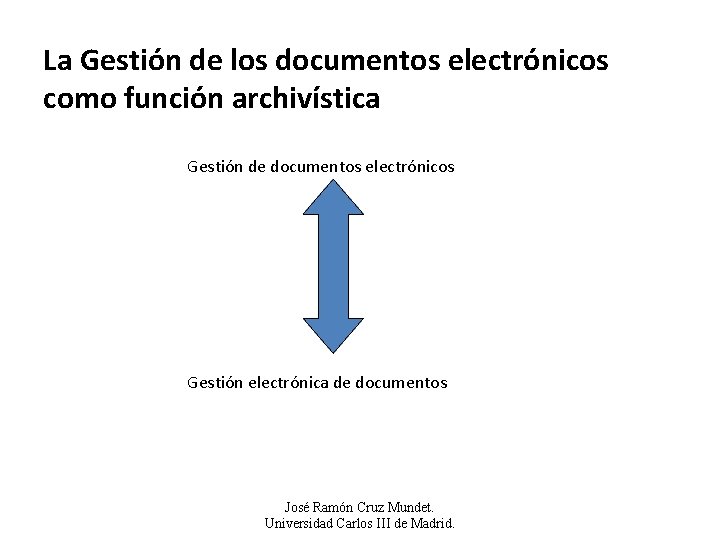 La Gestión de los documentos electrónicos como función archivística Gestión de documentos electrónicos Gestión