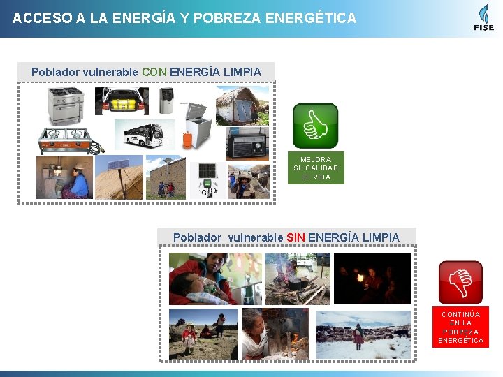 ACCESO A LA ENERGÍA Y POBREZA ENERGÉTICA Poblador vulnerable CON ENERGÍA LIMPIA MEJORA SU