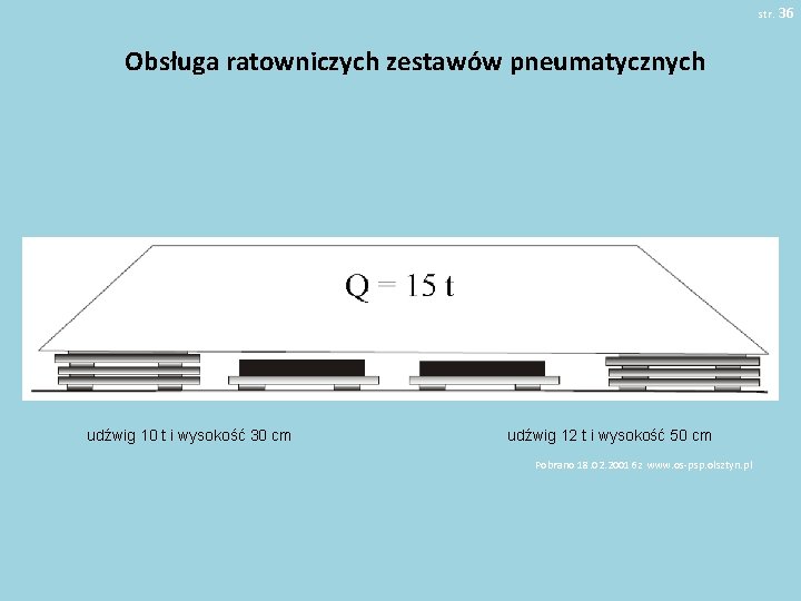 str. 36 Obsługa ratowniczych zestawów pneumatycznych udźwig 10 t i wysokość 30 cm udźwig