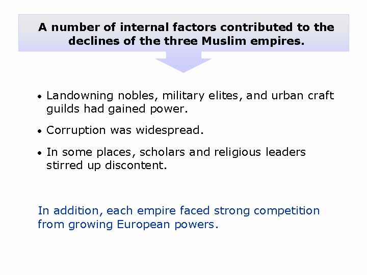 A number of internal factors contributed to the declines of the three Muslim empires.