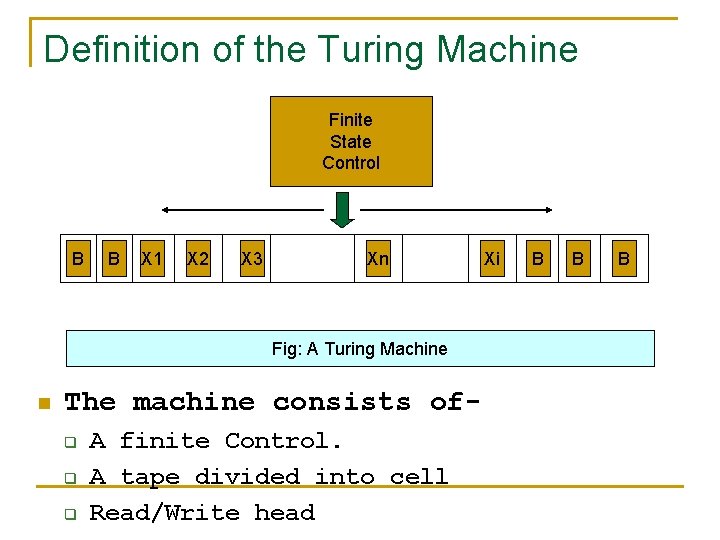 Definition of the Turing Machine Finite State Control B B X 1 X 2