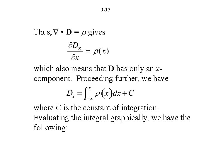 3 -37 Thus, which also means that D has only an xcomponent. Proceeding further,