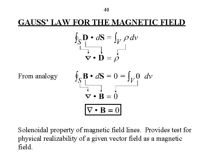 40 GAUSS’ LAW FOR THE MAGNETIC FIELD From analogy Solenoidal property of magnetic field