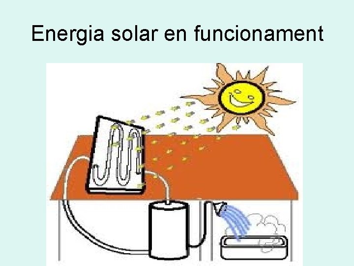 Energia solar en funcionament Energia solar en funcionament