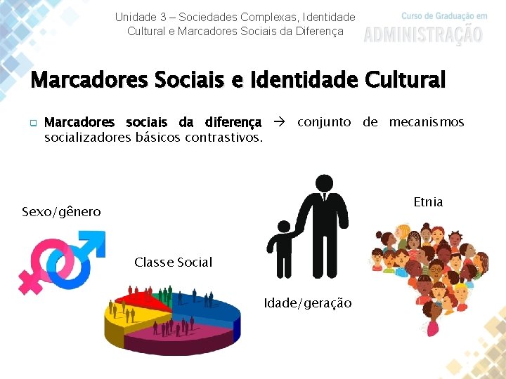 Unidade 3 – Sociedades Complexas, Identidade Cultural e Marcadores Sociais da Diferença Marcadores Sociais