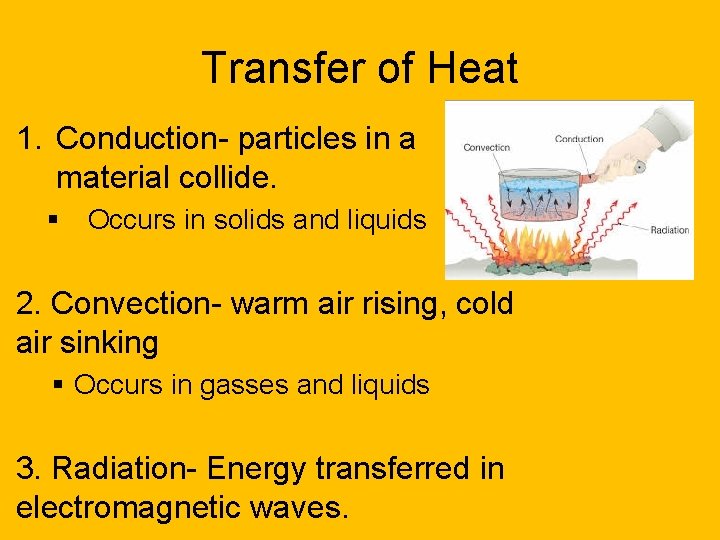 Transfer of Heat 1. Conduction- particles in a material collide. § Occurs in solids