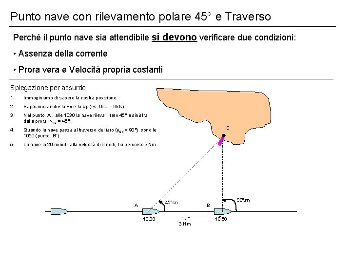 Punto nave con rilevamento polare 45° e Traverso Perché il punto nave sia attendibile