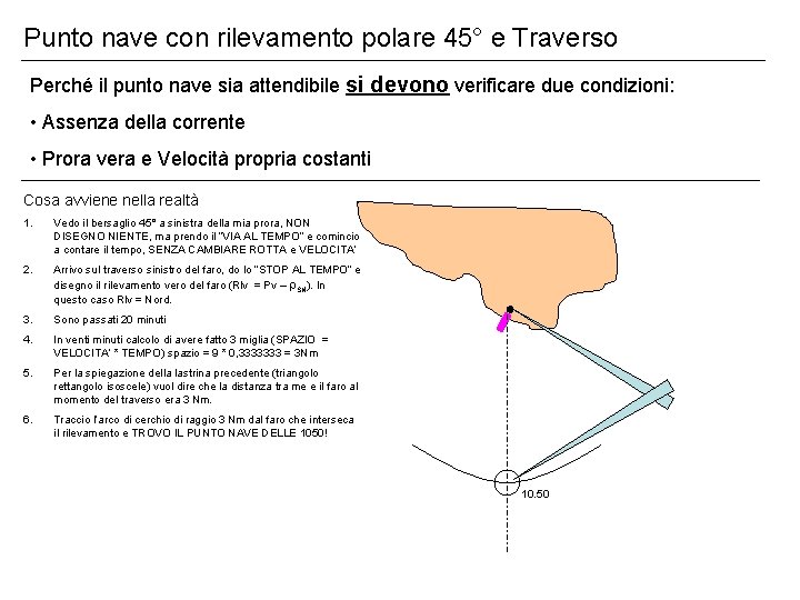 Punto nave con rilevamento polare 45° e Traverso Perché il punto nave sia attendibile