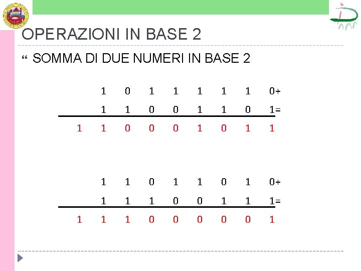 OPERAZIONI IN BASE 2 SOMMA DI DUE NUMERI IN BASE 2 1 1 1