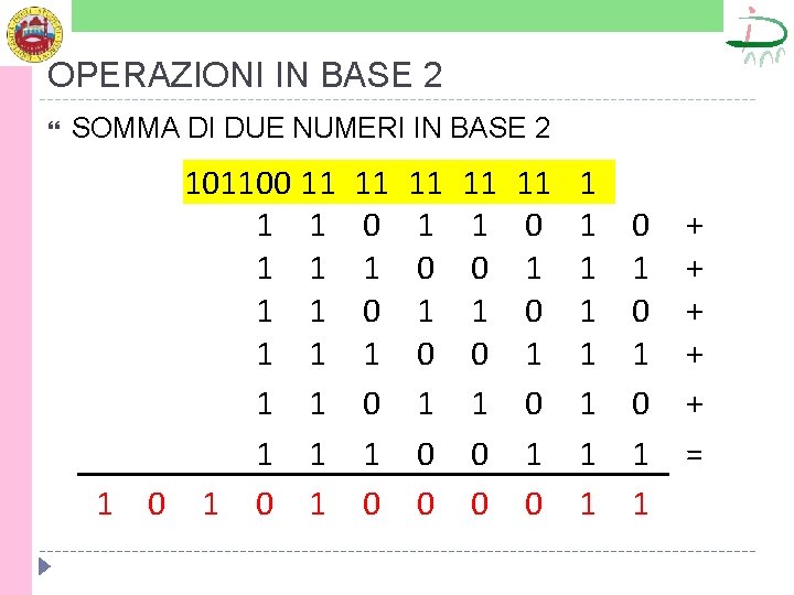 OPERAZIONI IN BASE 2 SOMMA DI DUE NUMERI IN BASE 2 101100 11 1