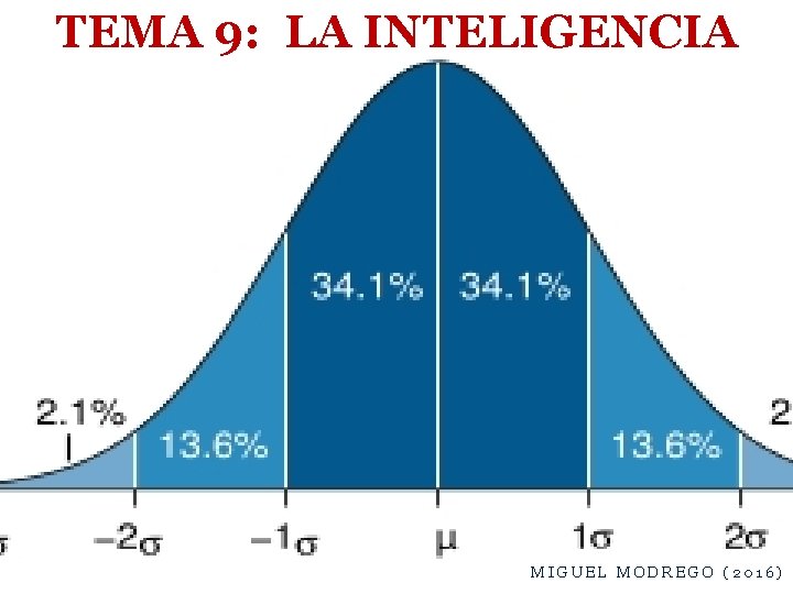 TEMA 9: LA INTELIGENCIA MIGUEL MODREGO (2016) 