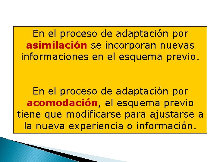 En el proceso de adaptación por asimilación se incorporan nuevas informaciones en el esquema