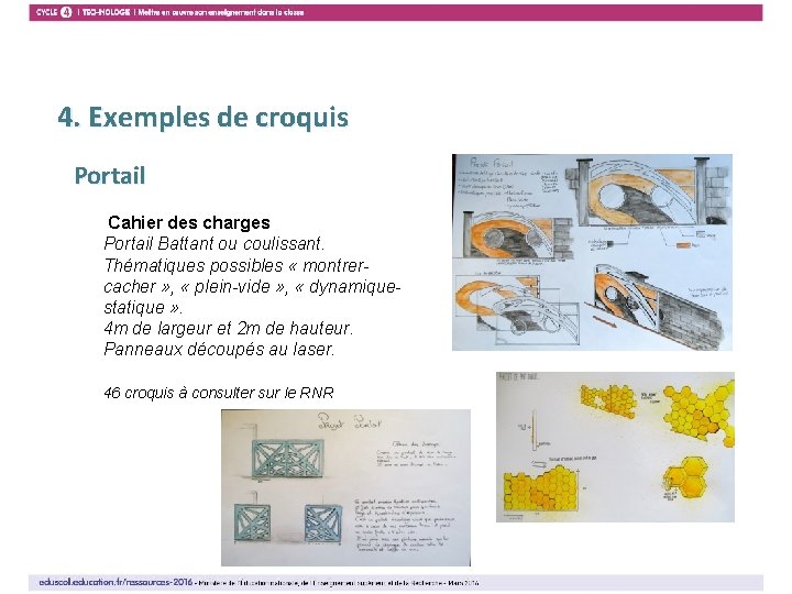 10 4. Exemples de croquis Portail Cahier des charges Portail Battant ou coulissant. Thématiques