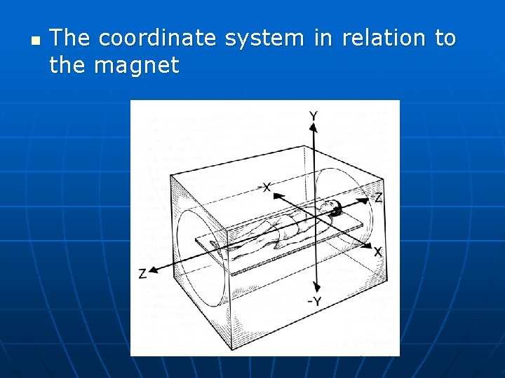 n The coordinate system in relation to the magnet 