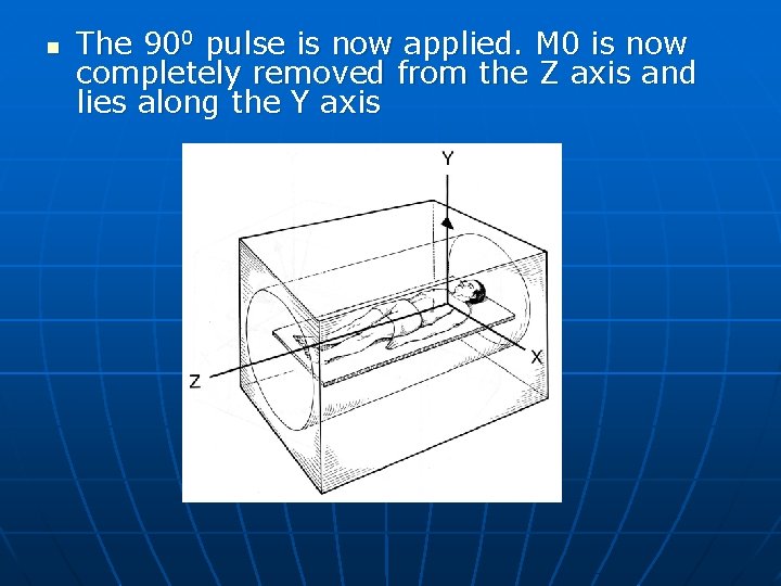 n The 900 pulse is now applied. M 0 is now completely removed from