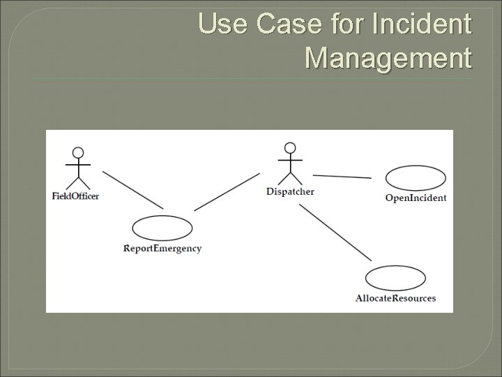 Use Case for Incident Management 