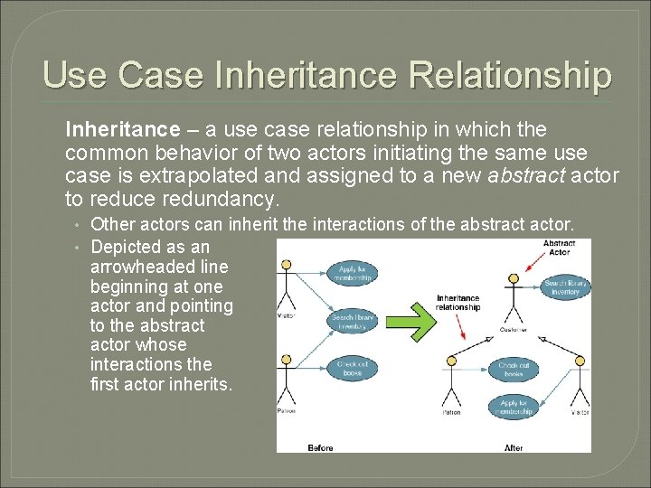 Use Case Inheritance Relationship Inheritance – a use case relationship in which the common