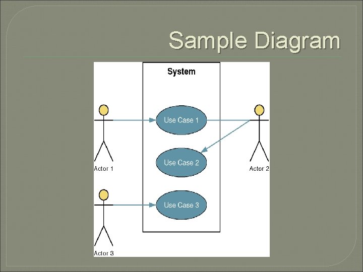 Sample Diagram 