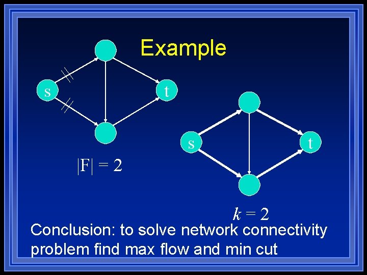 Example s t |F| = 2 k=2 Conclusion: to solve network connectivity problem find