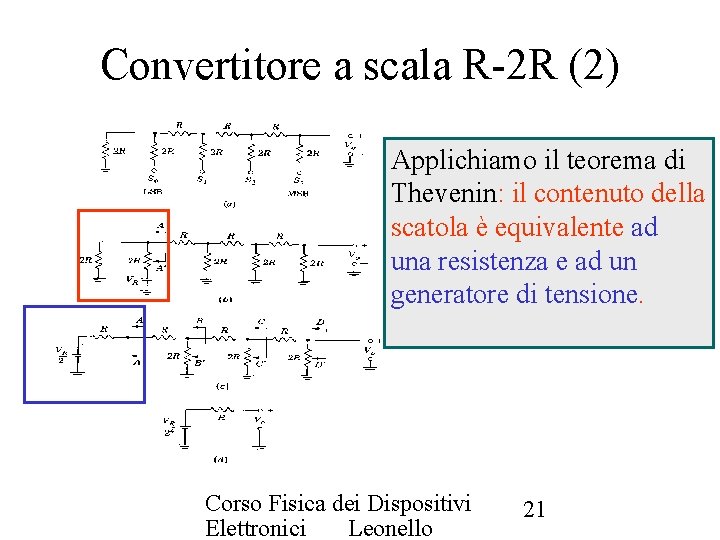 Convertitore a scala R-2 R (2) Applichiamo il teorema di Thevenin: il contenuto della