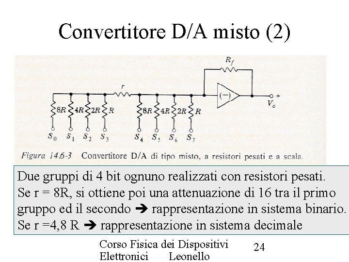 Convertitore D/A misto (2) Due gruppi di 4 bit ognuno realizzati con resistori pesati.