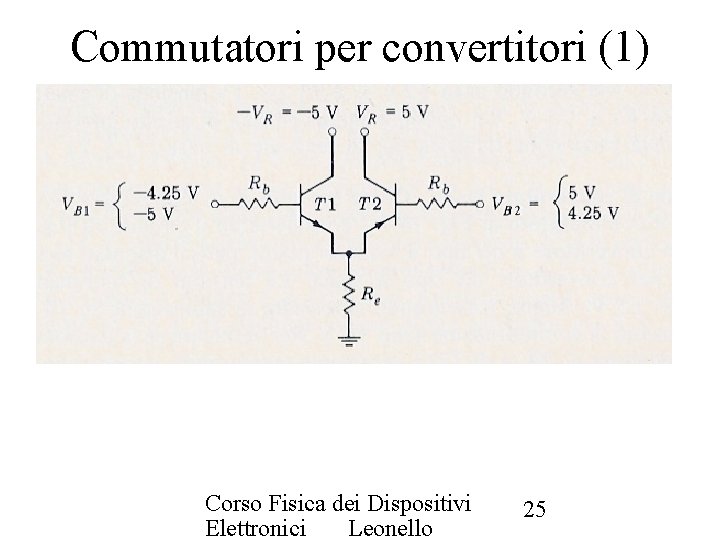 Commutatori per convertitori (1) Corso Fisica dei Dispositivi Elettronici Leonello 25 