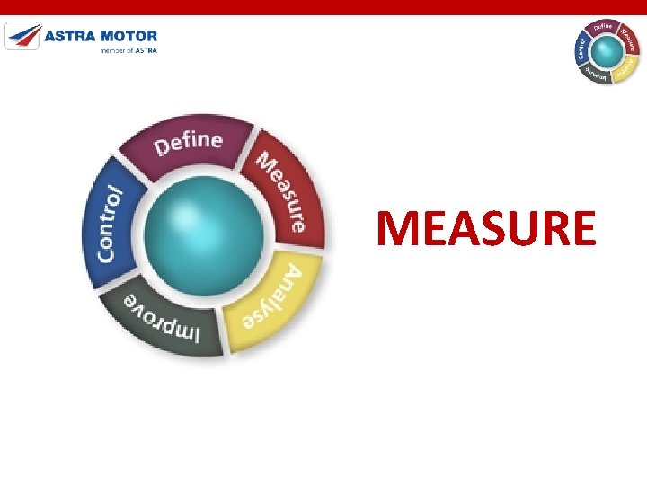 MEASURE MEASURE