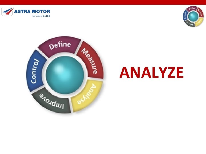 ANALYZE ANALYZE