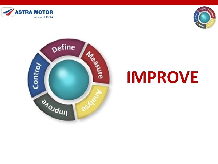 IMPROVE IMPROVE