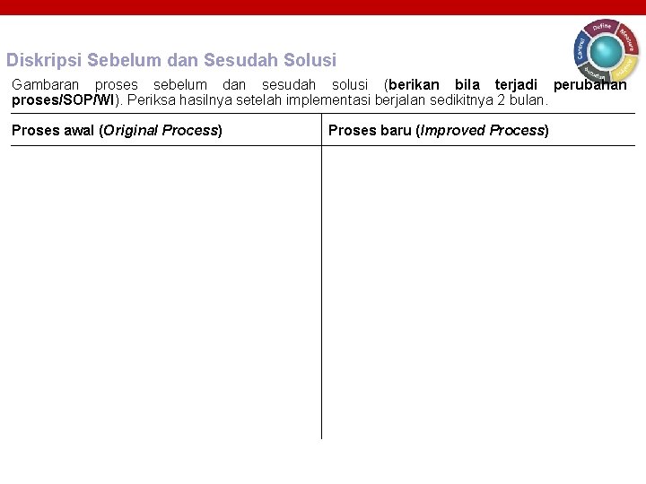 Diskripsi Sebelum dan Sesudah Solusi Gambaran proses sebelum dan sesudah solusi (berikan bila terjadi Diskripsi Sebelum dan Sesudah Solusi Gambaran proses sebelum dan sesudah solusi (berikan bila terjadi