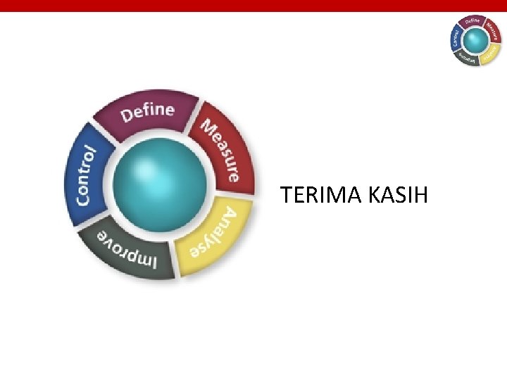 TERIMA KASIH TERIMA KASIH