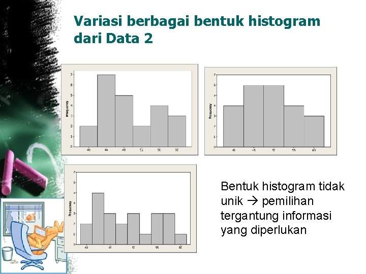 Variasi berbagai bentuk histogram dari Data 2 Bentuk histogram tidak unik pemilihan tergantung informasi