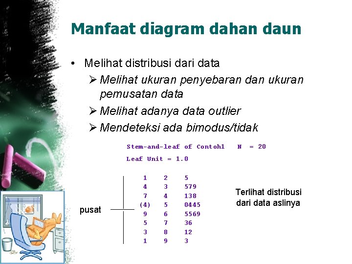 Manfaat diagram dahan daun • Melihat distribusi dari data Ø Melihat ukuran penyebaran dan