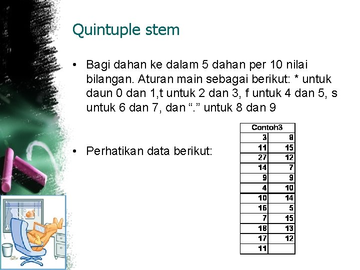 Quintuple stem • Bagi dahan ke dalam 5 dahan per 10 nilai bilangan. Aturan