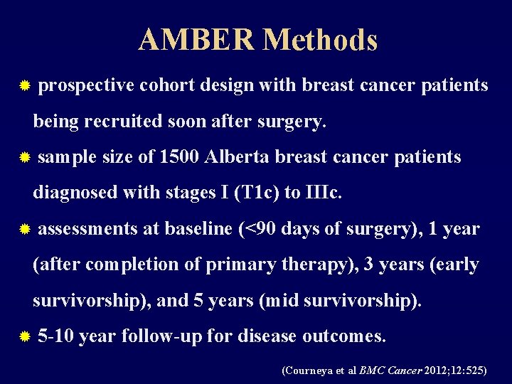 AMBER Methods ® prospective cohort design with breast cancer patients being recruited soon after