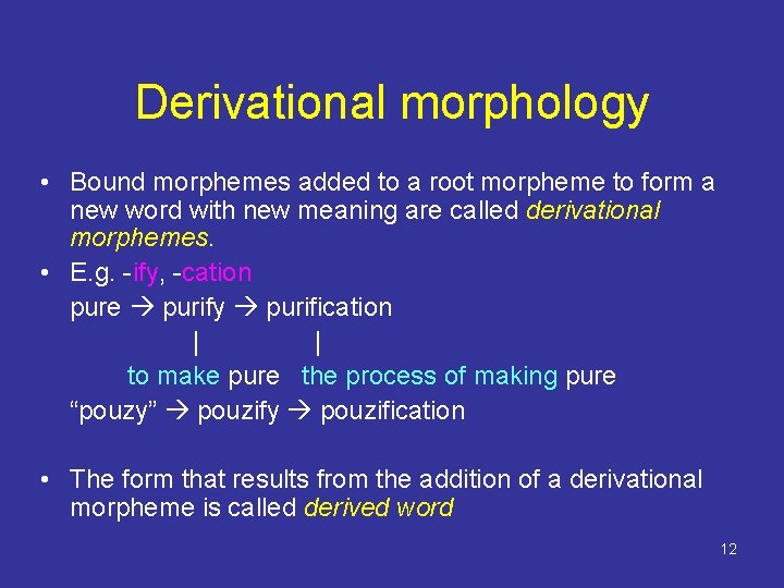 Derivational morphology • Bound morphemes added to a root morpheme to form a new