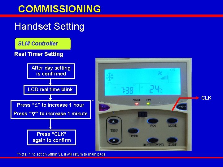 COMMISSIONING Handset Setting SLM Controller Real Timer Setting After day setting is confirmed LCD