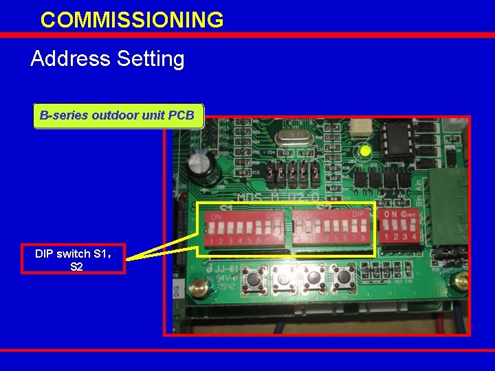 COMMISSIONING Address Setting B-series outdoor unit PCB DIP switch S 1， S 2 