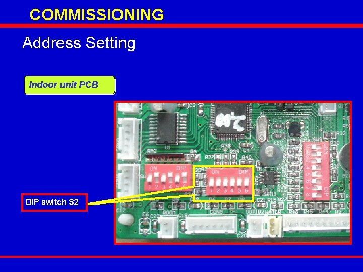 COMMISSIONING Address Setting Indoor unit PCB DIP switch S 2 